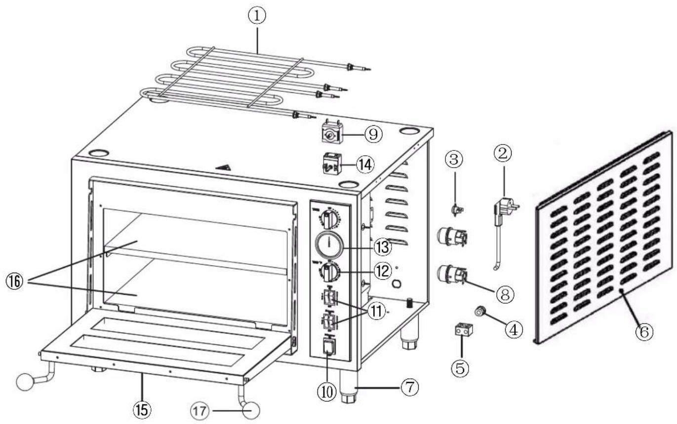 Exploded view diagram of a microwave oven with numbered components and labeled parts