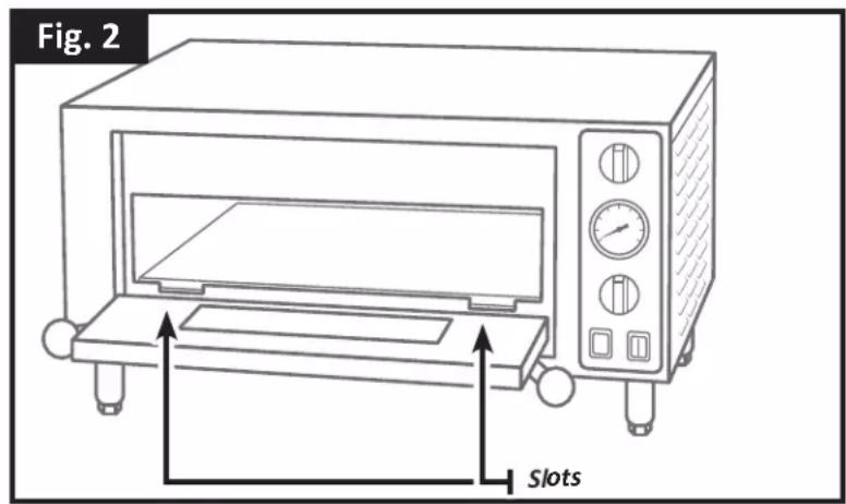 Fig. 2 Slots