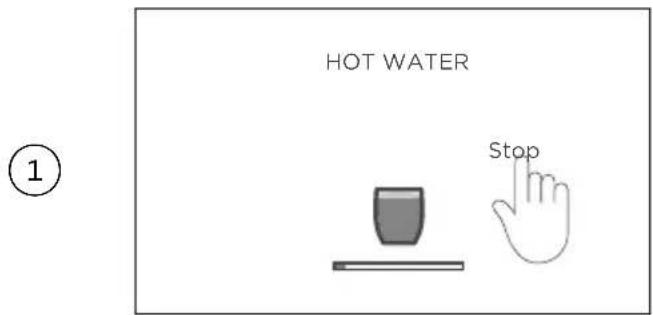 HOT WATER Stop ①