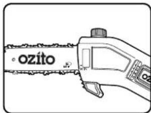 ozito OZ