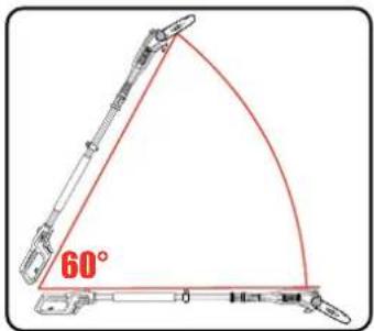 60°