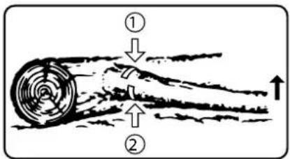 Diagram illustrating airflow around a turbine blade with labeled parts and directional arrows