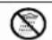 Ozito EPP-751 - DESCRIPTION OF SYMBOLS - 5