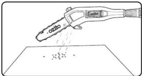 ozito ozito