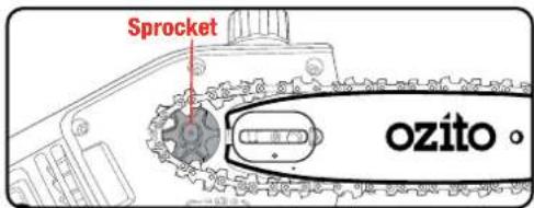 Sprocket ozito