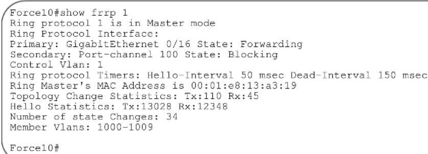 Force10#show frrp 1 Ring protocol 1 is in Master mode Ring Protocol Interface: Primary: GigabitEthernet 0/16 State: Forwarding Secondary: Port-channel 100 State: Blocking Control Vlan: 1 Ring protocol Timers: Hello-Interval 50 msec Dead-Interval 150 msec Ring Master's MAC Address is 00:01:e8:13:a3:19 Topology Change Statistics: Tx:110 Rx:45 Hello Statistics: Tx:13028 Rx:12348 Number of state Changes: 34 Member Vlans: 1000-1009 Force10#