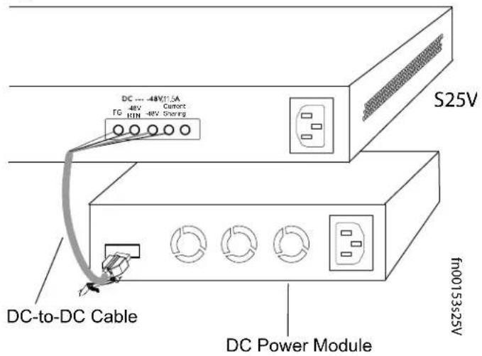 DC --- 48V/1.5A TG 48V Current RTN 48V Sharing S25V DC-to-DC Cable DC Power Module fn00153525V