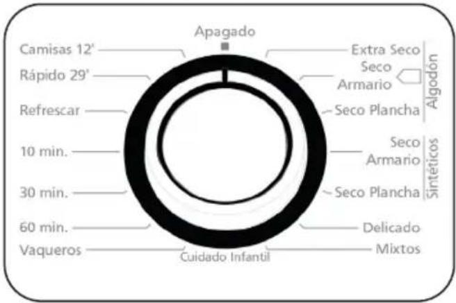 SVAN SSC800BD - Programme Selection Knob - 1