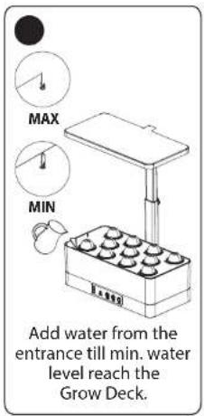 MAX MIN Add water from the entrance till min. water level reach the Grow Deck.