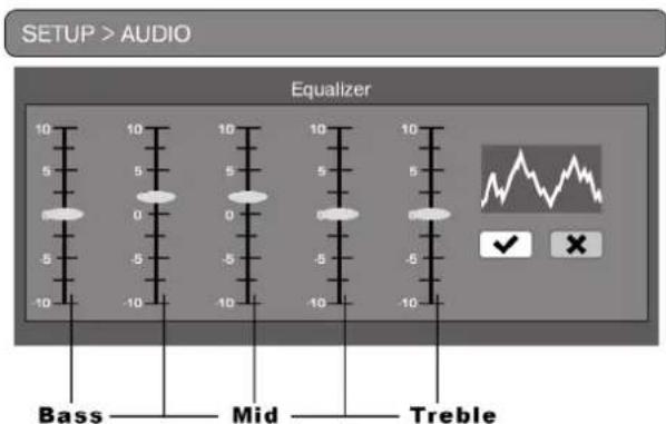 SETUP > AUDIO Equalizer 10 5 0 5 10 5 10 5 10 5 10 Bass —— Mid —— Treble