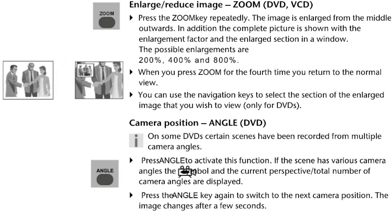 Enlarge/reduce image – ZOOM (DVD, VCD) ► Press the ZOOMkey repeatedly. The image is enlarged from the middle outwards. In addition the complete picture is shown with the enlargement factor and the enlarged section in a window. The possible enlargements are 200%, 400% and 800%. ► When you press ZOOM for the fourth time you return to the normal view. ► You can use the navigation keys to select the section of the enlarged image that you wish to view (only for DVDs). Camera position – ANGLE (DVD) ► On some DVDs certain scenes have been recorded from multiple camera angles. ► PressANGLEto activate this function. If the scene has various camera angles the symbol and the current perspective/total number of camera angles are displayed. ► Press theANGLE key again to switch to the next camera position. The image changes after a few seconds.