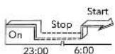 KELVINATOR KSV35HRB - Combined timer - 2