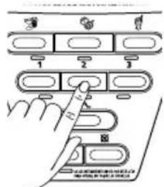 Diagram showing finger pressing a button on a device panel with labeled buttons and icons