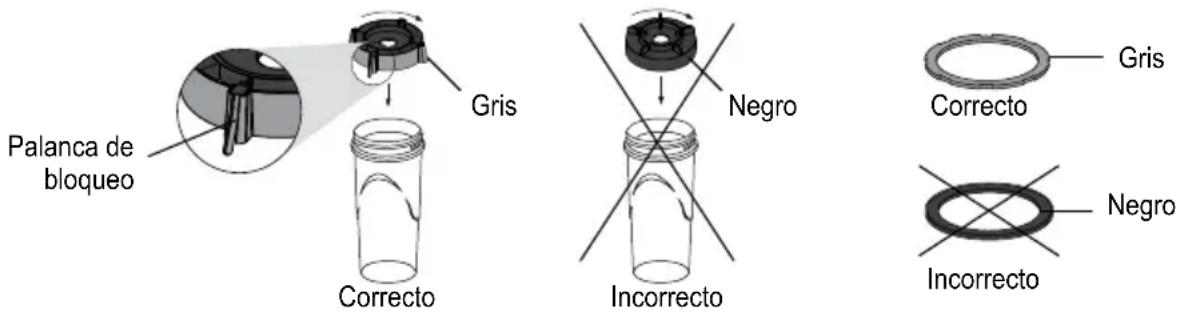 Palanca de bloqueo Gris Correcto Negro Incorrecto Correcto Gris Negro Incorrecto