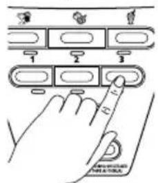 Diagram showing a hand pressing a button on a device panel with labeled buttons 1, 2, and 3.