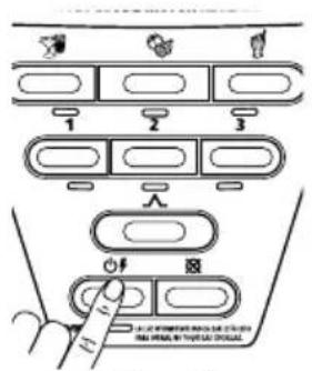 Diagram showing a multi-level device control panel with labeled buttons and icons, including a finger pressing the button.