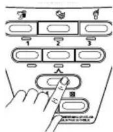 Diagram showing a hand pressing a button on a device panel with numbered buttons and Chinese text instructions.