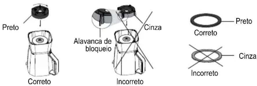 OSTER BLST3A-R2T - MONTAGEM DO COPO - 1