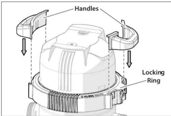 Handles Locking Ring
