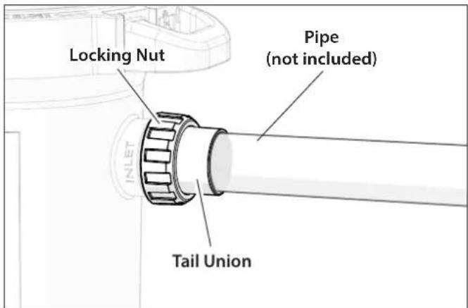 Locking Nut Pipe (not included) Tail Union
