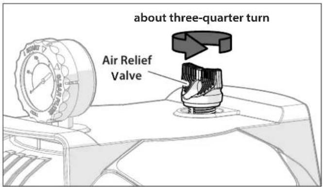 about three-quarter turn Air Relief Valve