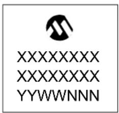 XXXXXXXX XXXXXXXX YYWWNNN