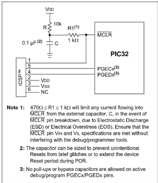 VDD R 10k R1(1) 1 kΩ MCLR PIC32 0.1 μF(2) ICSP™ 1 5 4 2 VDD 3 Vss 6 NC PGECx(3) PGEDx(3) Note 1: 470Ω ≤ R1 ≤ 1 kΩ will limit any current flowing into MCLR from the external capacitor, C, in the event of MCLR pin breakdown, due to Electrostatic Discharge (ESD) or Electrical Overstress (EOS). Ensure that the MCLR pin VIH and VIL specifications are met without interfering with the debug/programmer tools. 2: The capacitor can be sized to prevent unintentional Resets from brief glitches or to extend the device Reset period during POR. 3: No pull-ups or bypass capacitors are allowed on active debug/program PGECx/PGEDx pins.