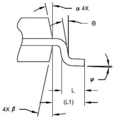 α 4X Θ φ L (L1) 4X β