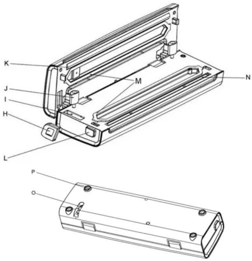 Technical diagram of a device housing with labeled components (K, J, I, H, L, M, N) and a separate view of the internal structure.