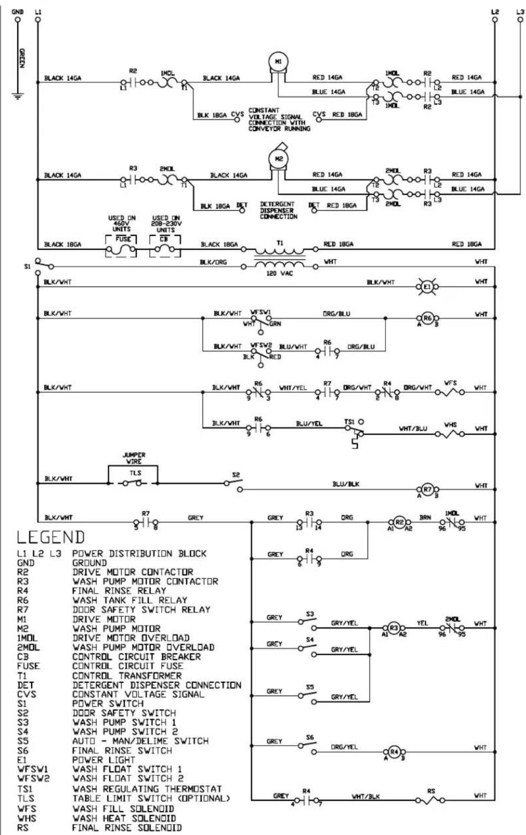 GND L1 N2300 BLACK 14GA R2 IMOL BLACK 14GA M1 RED 14GA IMOL R2 RED 14GA BLUE 14GA CVS TOTAL VOLTAGE SIGNAL CONNECTION WITH CONVEYOR RUNNING CVS RED 18GA BLACK 14GA R3 2MOL BLACK 14GA M2 RED 14GA 2MOL R3 RED 14GA BLUE 14GA DET DETERGENT DISPENSER CONNECTION DET RED 18GA R3 BLUE 14GA BLACK 18GA USED ON 460V BLK/DRG T1 RED 18GA RED 18GA UNITS USED ON 208-230V BLK/DRG VHT VHT FUSE CB S1 BLK/VHT BLK/VHT E1 VHT BLACK/VHT BLK/VHT WFSW1 DRG/BLU A R6 B VHT VHT GRN BLK/VHT WFSW2 BLU/VHT R6 DRG/BLU RED RED R6 DRG/BLU R6 VHT/YEL R7 DRG/VHT R4 DRG/VHT VFS VHT R6 BLU/YEL TS1 O VHT/BLU VHS VHT JUMPER VIRE BLK/VHT S2 BLU/BLK A R7 B VHT TLS S2 BLU/BLK A B VHT BLACK/VHT R7 GREY GREY R3 DRG A R2 BRN IMOL VHT 5 8 GREY 13 14 ORG A1 A2 96 95 GREEN GREEN GREEN GREEN GREEN GREEN GREEN GREEN GREEN GREEN GREEN GREEN GREEN GREEN GREEN GREEN GREEN GREEN GREEN GREEN GREEN GREEN GREEN GREEN GREEN GREEN GREEN GREEN GREEN GREEN GREEN GREEN GREEN GREEN GREEN GREEN GREEN GREEN GREEN GREEN GREEN GREEN GREEN GREEN GREEN GREEN GREEN GREEN GREEN GREEN GREEN GREEN GREEN GREEN GREEN GREEN GREEN GREEN GREEN GREEN GREEN GREEN GREEN GREEN GREEN GREEN GREEN GREEN GREEN GREEN GREEN GREEN GREEN GREEN GREEN GREEN GREEN GREEN GREEN GREEN GREEN GREEN GREEN GREEN GREEN GREEN GREEN GREEN GREEN GREEN GREEN GREEN GREEN GREEN GREEN GREEN GREEN GREEN GREEN GREEN GREENGREEN L1 L2 L3 POWER DISTRIBUTION BLOCK GROUND R2 DRIVE MOTOR CONTACTOR R3 WASH PUMP MOTOR CONTACTOR R4 FINAL RINSE RELAY R6 WASH TANK FILL RELAY R7 DOOR SAFETY SWITCH RELAY M1 DRIVE MOTOR M2 WASH PUMP MOTOR 1MOL DRIVE MOTOR OVERLOAD 2MOL WASH PUMP MOTOR OVERLOAD CB CONTROL CIRCUIT BREAKER FUSE CONTROL CIRCUIT FUSE T1 CONTROL TRANSFORMER DET DETERGENT DISPENSER CONNECTION CVS CONSTANT VOLTAGE SIGNAL S1 POWER SWITCH S2 DOOR SAFETY SWITCH S3 WASH PUMP SWITCH 1 S4 WASH PUMP SWITCH 2 S5 AUTO - MAN/DELIME SWITCH S6 FINAL RINSE SWITCH E1 POWER LIGHT WFSW1 WASH FLOAT SWITCH 1 WFSW2 WASH FLOAT SWITCH 2 TS1 WASH REGULATING THERMOSTAT TLS TABLE LIMIT SWITCH (OPTIONAL) WFS WASH FILL SOLENOID WHS WASH HEAT SOLENOID RS FINAL RINSE SOLENOID