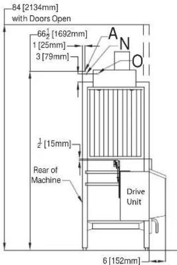 84 [2134mm] with Doors Open 66½ [1692mm] 1 [25mm] 3 [79mm] A N O ½ [15mm] Rear of Machine Drive Unit 6 [152mm]