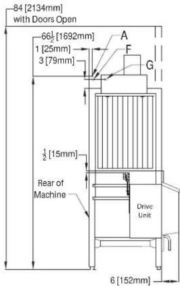 84 [2134mm] with Doors Open 66½ [1692mm] 1 [25mm] 3 [79mm] A F G ½ [15mm] Rear of Machine Drive Unit 6 [152mm]