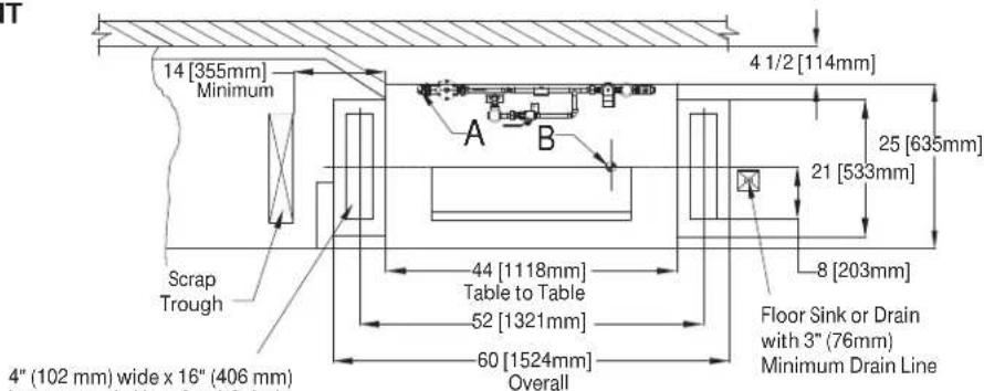 14 [355mm] Minimum Scrap Trough 4" (102 mm) wide x 16" (406 mm) 4 1/2 [114mm] A B 44 [1118mm] Table to Table 52 [1321mm] 60 [1524mm] Overall Floor Sink or Drain with 3" (76mm) Minimum Drain Line 25 [635mm] 21 [533mm] 8 [203mm]