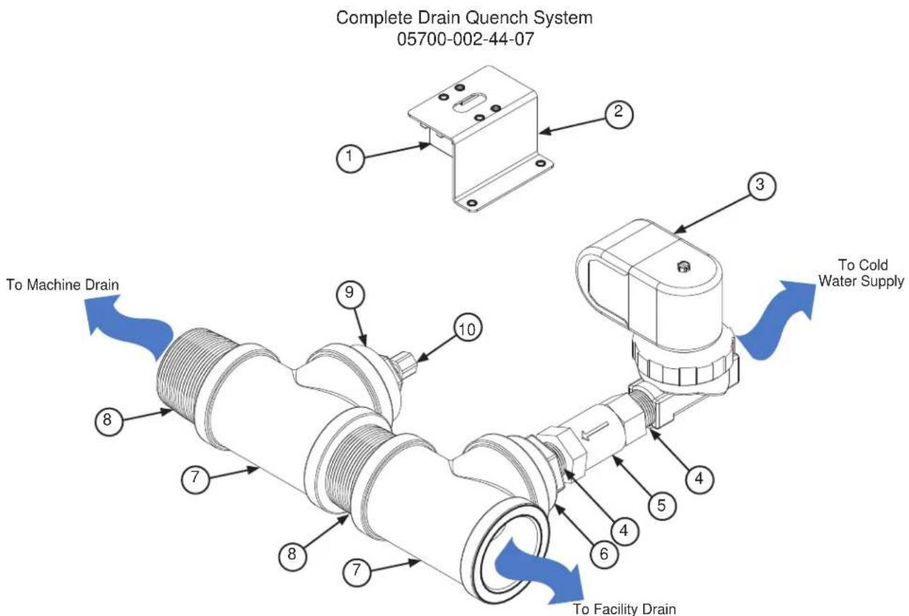 Complete Drain Quench System 05700-002-44-07 To Machine Drain To Facility Drain To Cold Water Supply