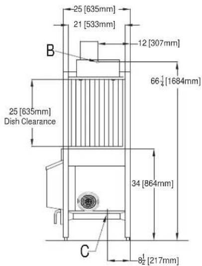 25 [635mm] 21 [533mm] 12 [307mm] B 66 ½[1684mm] 25 [635mm] Dish Clearance 34 [864mm] C e½[217mm]
