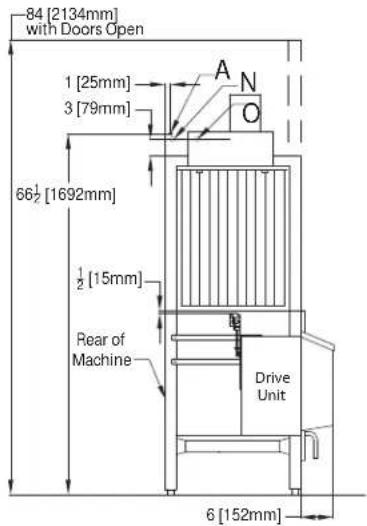 84 [2134mm] with Doors Open 1 [25mm] 3 [79mm] 66½ [1692mm] ½ [15mm] Rear of Machine Drive Unit 6 [152mm]