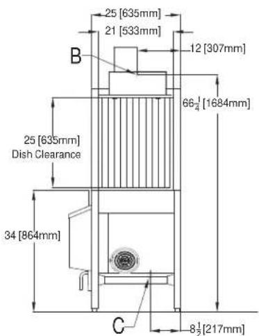 25 [635mm] 21 [533mm] 12 [307mm] B 66½[1684mm] 25 [635mm] Dish Clearance 34 [864mm] C 8½[217mm]