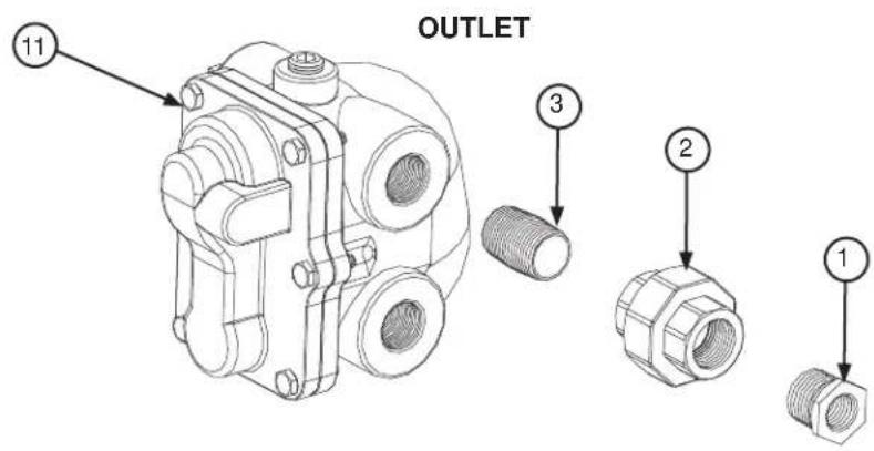 OUTLET 11 3 2 1