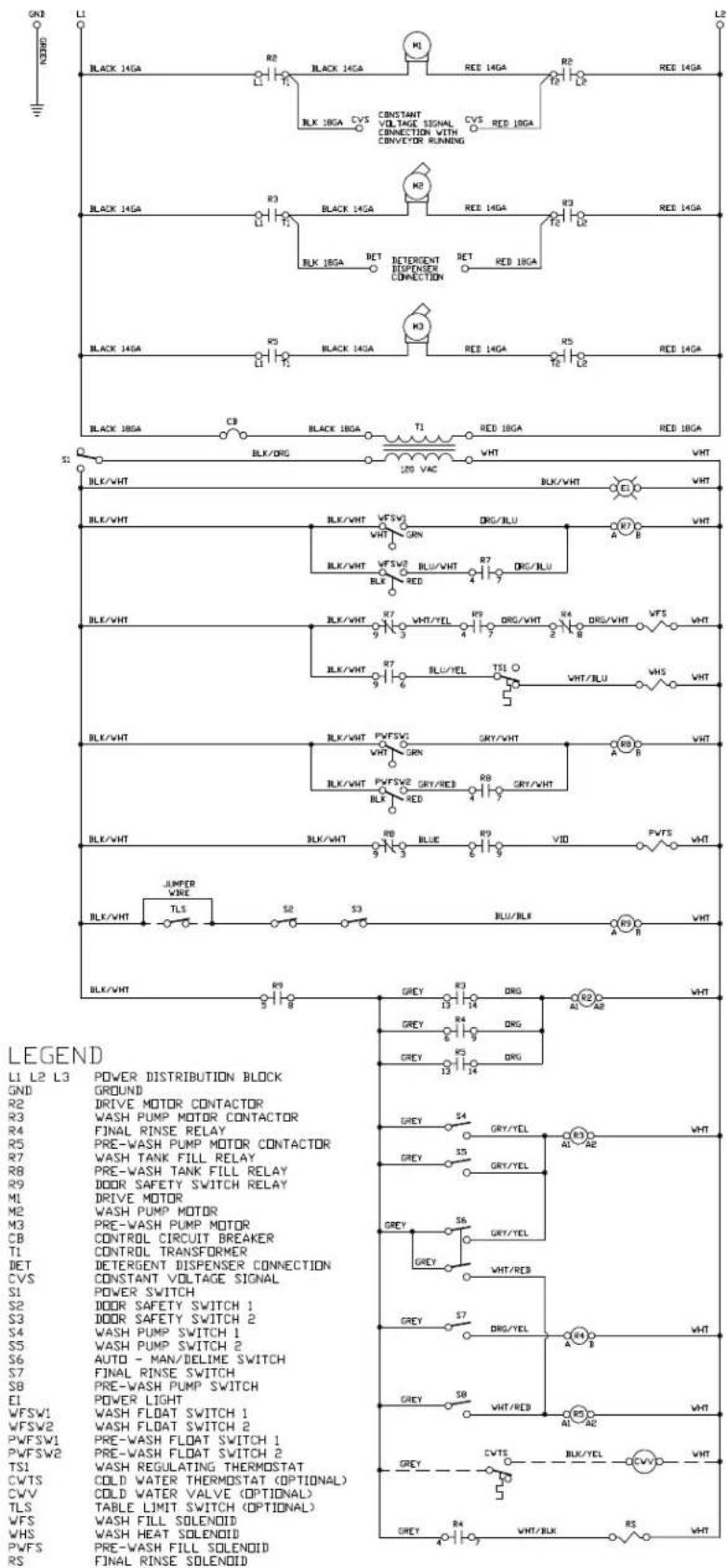 L1 GND BLACK 14GA R2 BLACK 14GA M1 REE 14GA R2 REE 14GA T1 T2 T3 BLK 18GA CVS CONSTANT VOLTAGE SIGNAL CONNECTION WITH CONVEYOR RUNNING BLACK 14GA R3 BLACK 14GA REE 14GA R3 REE 14GA T0 T2 T3 R3 R3 R3 R3 R3 R3 R3 R3 R3 R3 R3 R3 R3 R3 R3 R3 R3 R3 S1 BLACK 18GA C8 BLACK 18GA T1 RED 18GA REB 18GA BLK/DRG 200 VAC VHT VHT BLK/VHT BLK/VHT VFSV2 DRG/BLU A B VHT BLK/VHT WFSV2 BLU/VHT R7 DRG/BLU R7 R7 R7 R7 R7 R7 R7 R7 R7 R7 R7 BLK/VHT VHT/YEL R9 DRG/VHT R4 DRG/VHT VFS VHT BLK/VHT R7 BLU/YEL TSI O VHT/BLU VHS VHT BLK/VHT PWFV6 GRY/VHT A B VHT BLK/VHT PWFV6 GRN R8 GRY/VHT BLK/VHT PWFV6 GRY/RED R9 VID PWFS VHT BLK/VHT BLUE R9 BLK/VHT BLU/BLK A B VHT JUMPER VIRE TL5 S2 S3 BLU/BLK A B VHT BLK/VHT R9 GREY R3 DRG VHT S1 B GREY R4 DRG A1 A8 VHT GREY R5 DRG A1 A8 VHT GREY R6 GREY R7 DRG A1 A8 VHT GREY R8 GREY R9 DRY/YEL A1 A2 VHT GREY R9 GREY R10 DRY/YEL A1 A2 VHT GREY R10 DRY/YEL A1 A2 VHT GREY R11 DRY/YEL A1 A2 VHT GREY R12 DRY/YEL A1 A2 VHT GREY R13 DRY/YEL A1 A2 VHT GREY R14 DRY/YEL A1 A2 VHT GREY R15 DRY/YEL A1 A2 VHT GREY R16 DRY/YEL A1 A2 VHT GREY R17 DRY/YEL A1 A2 VHT GREY R18 DRY/YEL A1 A2 VHT GREY R19 DRY/YEL A1 A2 VHT GREY R20 DRY/YEL A1 A2 VHT GREY R21 DRY/YEL A1 A2 VHT GREY R22 DRY/YEL A1 A2 VHT GREY R23 DRY/YEL A1 A2 VHT GREY R24 DRY/YEL A1 A2 VHT