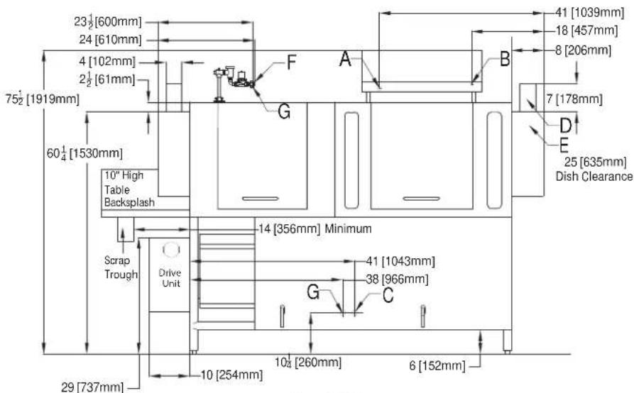 23½[600mm] 24 [610mm] 4 [102mm] 2½[61mm] 75½[1919mm] 60¼[1530mm] 10" High Table Backsplash Scrap Trough Drive Unit 14 [356mm] Minimum 41 [1039mm] 18 [457mm] 8 [206mm] 7 [178mm] D E 25 [635mm] Dish Clearance G C 41 [1043mm] 38 [966mm] 10½[260mm] 6 [152mm] 29 [737mm] 10 [254mm]