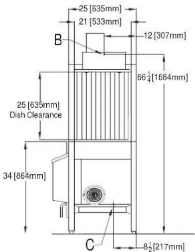 25 [635mm] 21 [533mm] 12 [307mm] B 66 ½[1684mm] 25 [635mm] Dish Clearance 34 [864mm] C 8 ½[217mm]