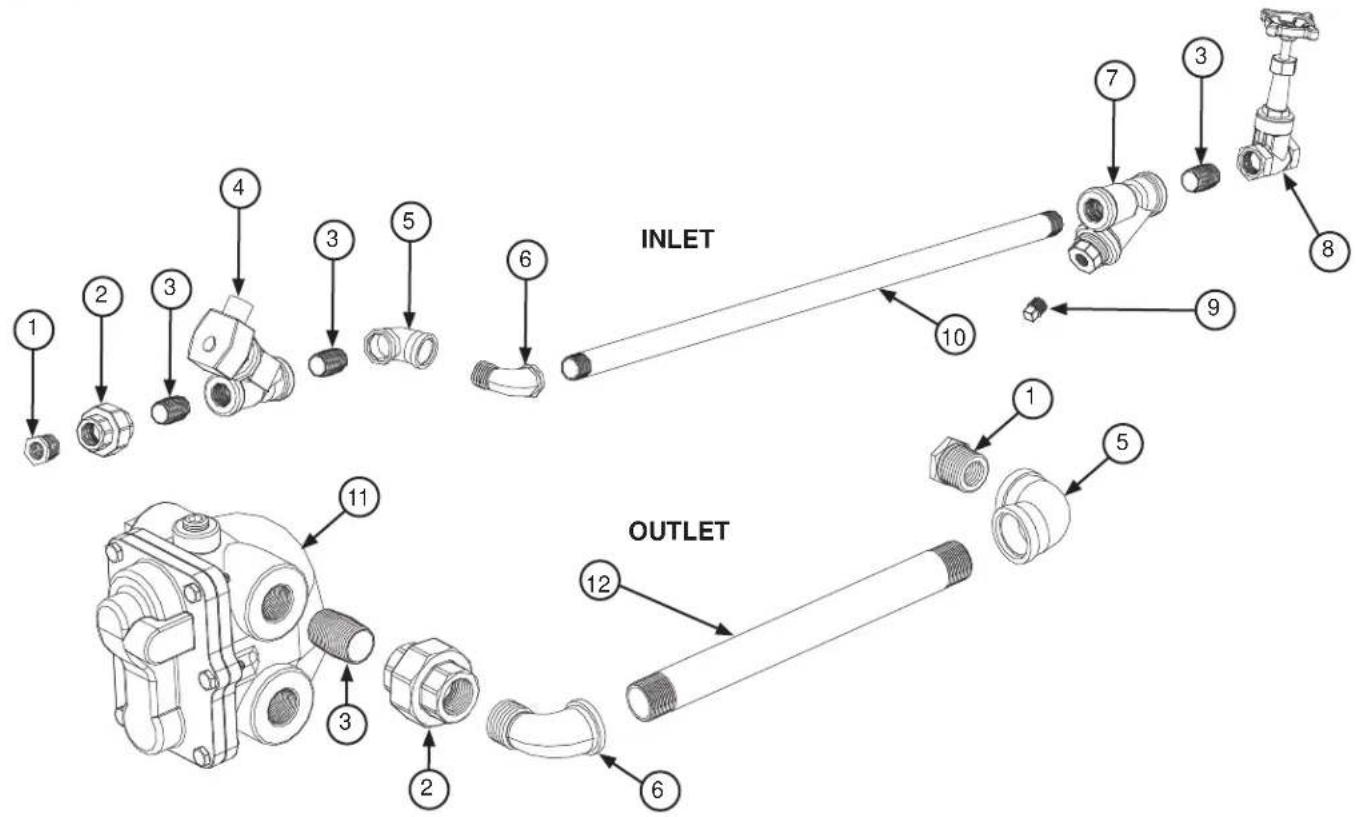 INLET OUTLET