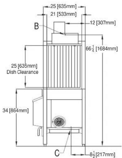 25 [635mm] 21 [533mm] 12 [307mm] B 66 ½ [1684mm] 25 [635mm] Dish Clearance 34 [864mm] C 8 ½ [217mm]