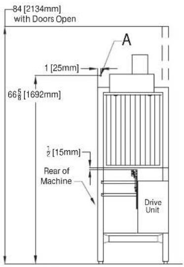 84 [2134mm] with Doors Open 66 5/8 [1692mm] 1 [25mm] A ½ [15mm] Rear of Machine Drive Unit