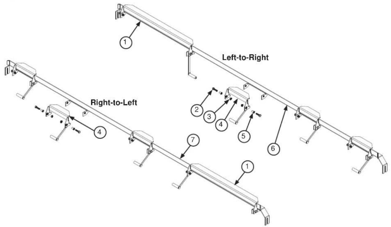 Left-to-Right Right-to-Left 1 2 3 4 5 6 7 1