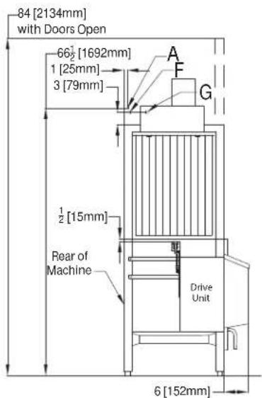 84 [2134mm] with Doors Open 66½ [1692mm] 1 [25mm] 3 [79mm] A F G ½ [15mm] Rear of Machine Drive Unit 6 [152mm]