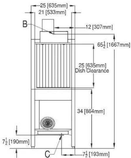 25 [635mm] 21 [533mm] 12 [307mm] 65½ [1667mm] 25 [635mm] Dish Clearance 34 [864mm] 7½ [190mm] 7½ [193mm]