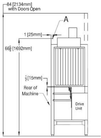 84 [2134mm] with Doors Open 66⁵/₀ [1692mm] 1 [25mm] A ½ [15mm] Rear of Machine Drive Unit