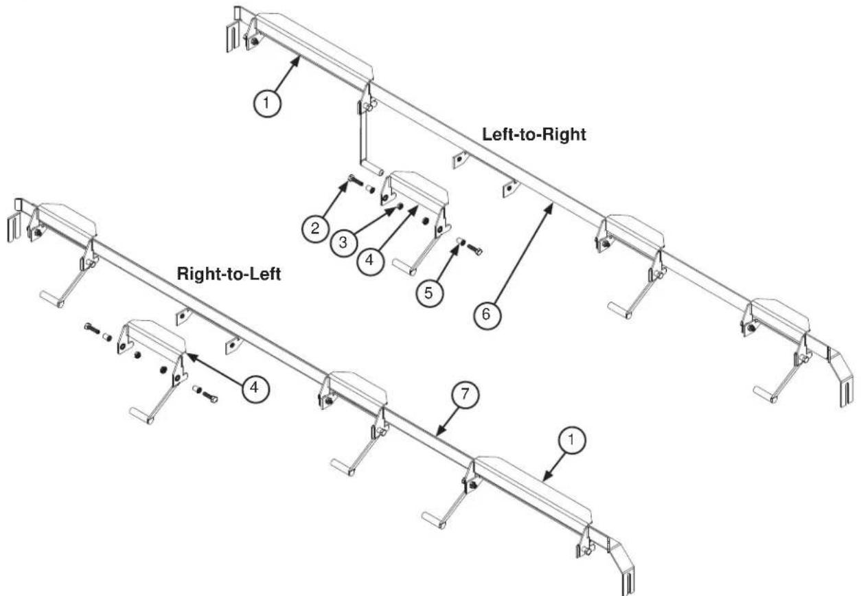 Left-to-Right Right-to-Left