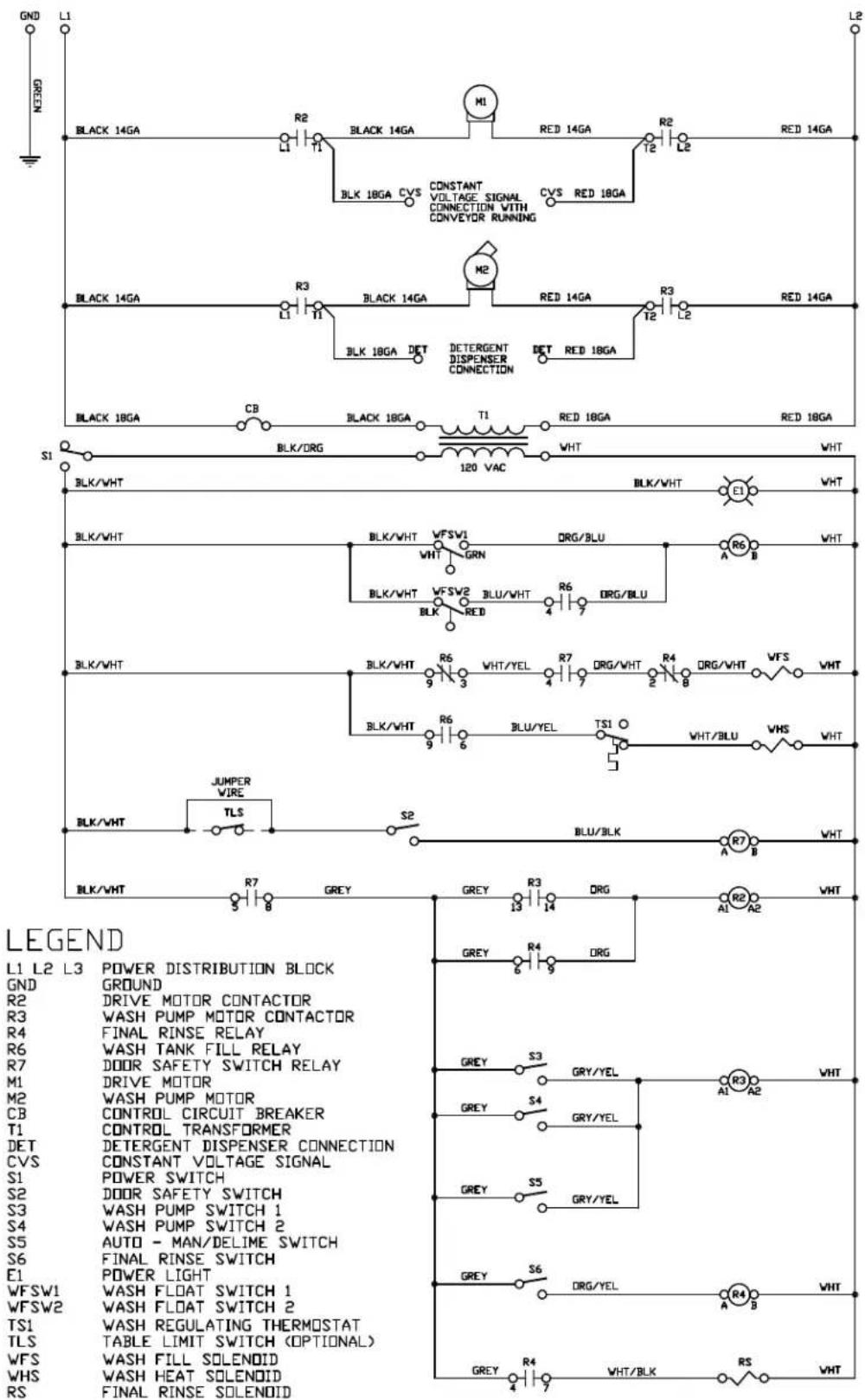 GND L1 N2300 BLACK 14GA R2 BLACK 14GA M1 RED 14GA R2 RED 14GA BLK 18GA CVS CONSTANT VOLTAGE SIGNAL CONNECTION WITH CONVEYOR RUNNING CVS RED 18GA BLACK 14GA R3 BLACK 14GA M2 RED 14GA R3 RED 14GA BLK 18GA DET DETERGENT DISPENSER CONNECTION DET RED 18GA BLACK 18GA CB BLACK 18GA T1 RED 18GA RED 18GA S1 BLK/DRG 120 VAC WHT VHT BLK/WHT E1 VHT BLK/WHT BLK/WHT VFSV1 DRG/BLU A R6 B VHT WHT GRN BLK/VHT VFSV2 BLU/VHT R6 DRG/BLU BLK/VHT BLK/VHT R6 VHT/YEL R7 DRG/VHT R4 DRG/VHT WFS VHT BLK/VHT R6 BLU/YEL TS1 VHT/BLU VHS VHT JUMPER WIRE TLS S2 BLU/BLK A R7 B VHT BLK/VHT R7 GREY GREY R3 DRG A1 R2 VHT 5 8 GREEN GREEN GREEN GREEN GREEN GREEN GREEN GREEN GREEN GREEN GREEN GREEN GREEN GREEN GREEN GREEN GREEN GREEN GREEN GREEN GREEN GREEN GREEN GREEN GREEN GREEN GREEN GREEN GREEN GREEN GREEN GREEN GREEN GREEN GREEN GREEN GREEN GREEN GREEN GREEN GREEN GREEN GREEN GREEN GREEN GREEN GREEN GREEN GREEN GREEN GREEN GREEN GREEN GREEN GREEN GREEN GREEN GREEN GREEN GREEN GREEN GREEN GREEN GREEN GREEN GREEN GREEN GREEN GREEN GREEN GREEN GREEN GREEN GREEN GREEN GREEN GREEN GREEN GREEN GREEN GREEN GREEN GREEN GREEN GREEN GREEN GREEN GREEN GREEN GREEN GREEN GREEN GREEN GREEN GREEN GREEN GREEN GREEN GREEN GREEN GREEN LEGEND L1 L2 L3 POWER DISTRIBUTION BLOCK GND GROUND R2 DRIVE MOTOR CONTACTOR R3 WASH PUMP MOTOR CONTACTOR R4 FINAL RINSE RELAY R6 WASH TANK FILL RELAY R7 DOOR SAFETY SWITCH RELAY M1 DRIVE MOTOR M2 WASH PUMP MOTOR CB CONTROL CIRCUIT BREAKER T1 CONTROL TRANSFORMER DET DETERGENT DISPENSER CONNECTION CVS CONSTANT VOLTAGE SIGNAL S1 POWER SWITCH S2 DOOR SAFETY SWITCH S3 WASH PUMP SWITCH 1 S4 WASH PUMP SWITCH 2 S5 AUTO - MAN/DELIME SWITCH S6 FINAL RINSE SWITCH E1 POWER LIGHT WFSW1 WASH FLOAT SWITCH 1 WFSW2 WASH FLOAT SWITCH 2 TS1 WASH REGULATING THERMOSTAT TLS TABLE LIMIT SWITCH (OPTIONAL) WFS WASH FILL SOLENOID WHS WASH HEAT SOLENOID RS FINAL RINSE SOLENOID